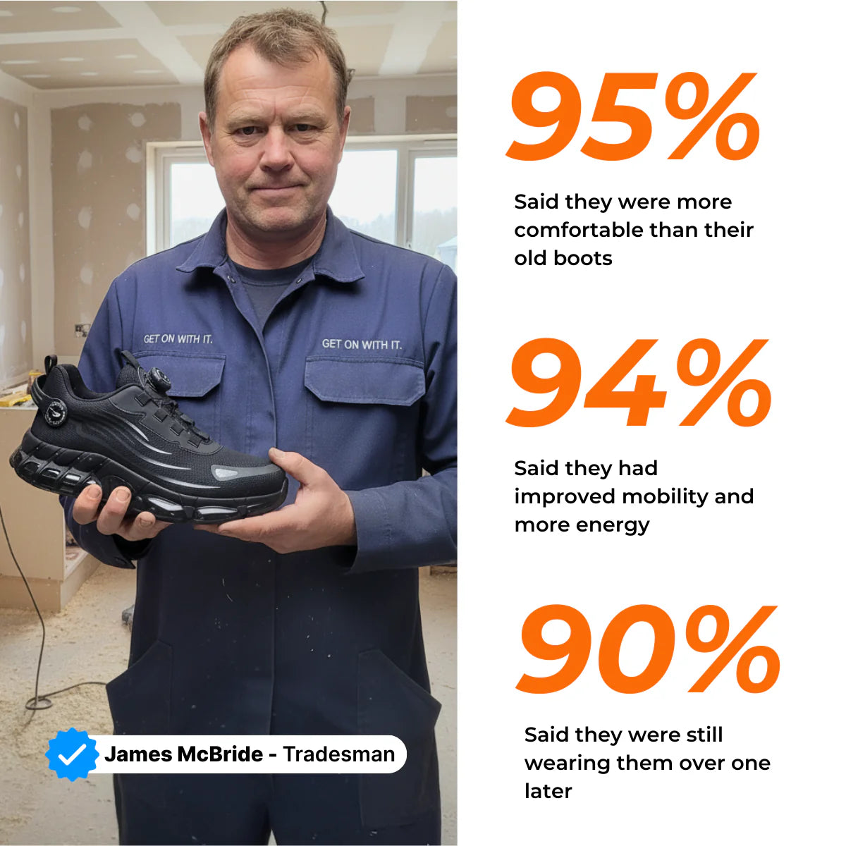 LiteGuard Safety Shoes - Protective Steel Toe (Unisex)